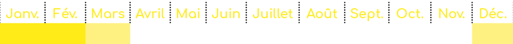 calendrier saisonnalité cédrat eticmiam