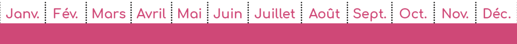 calendrier saisonnalité figues séchées eticmiam